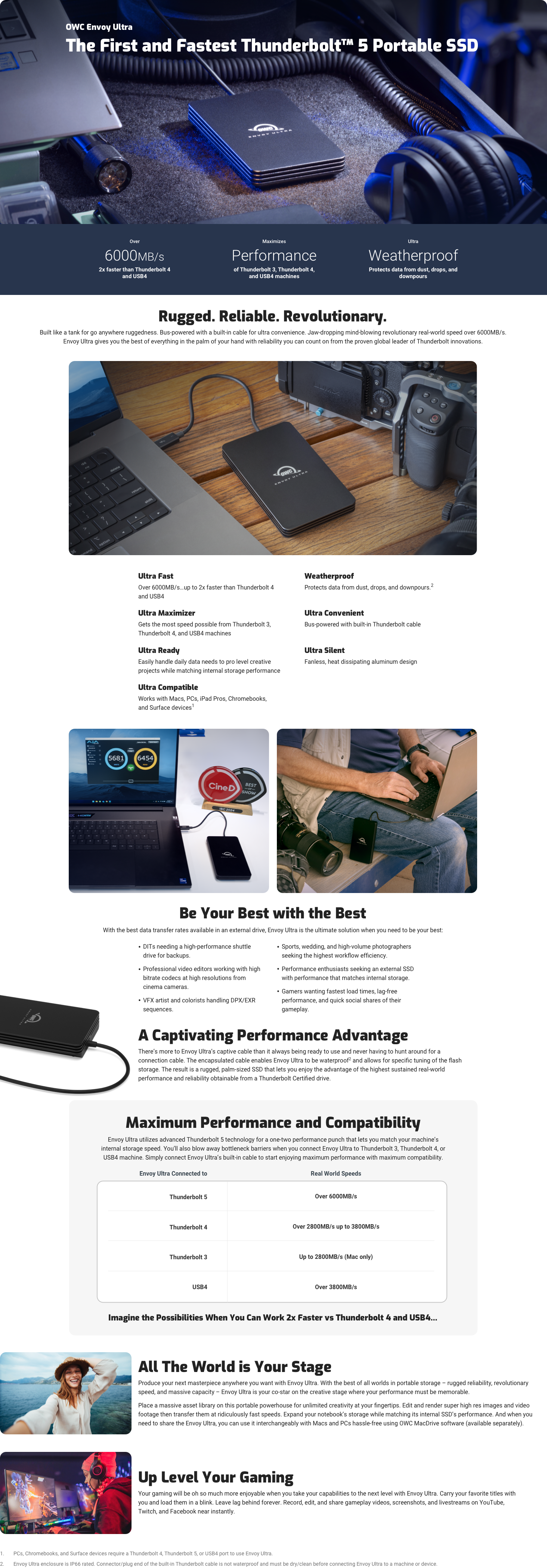 OWC Envoy Ultra Thunderbolt 5 SSD - Canada Computers & Electronics